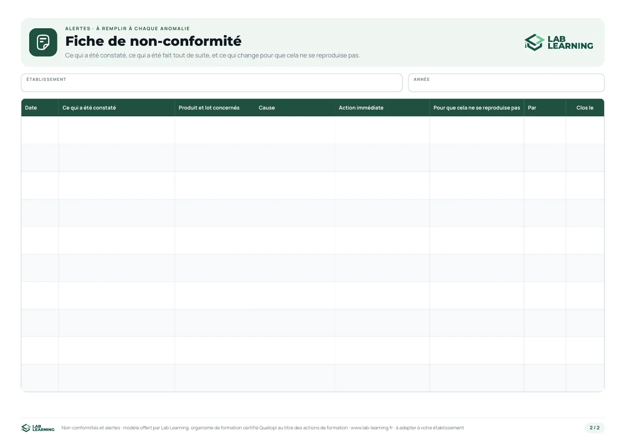 Aperçu de la page 2 : non-conformités et alertes