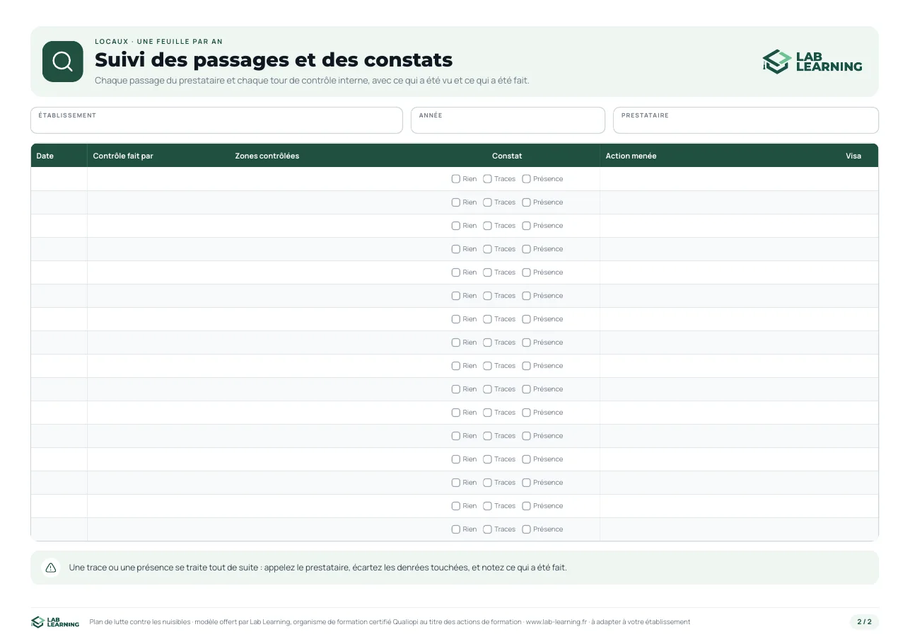 Aperçu de la page 2 : plan de lutte contre les nuisibles