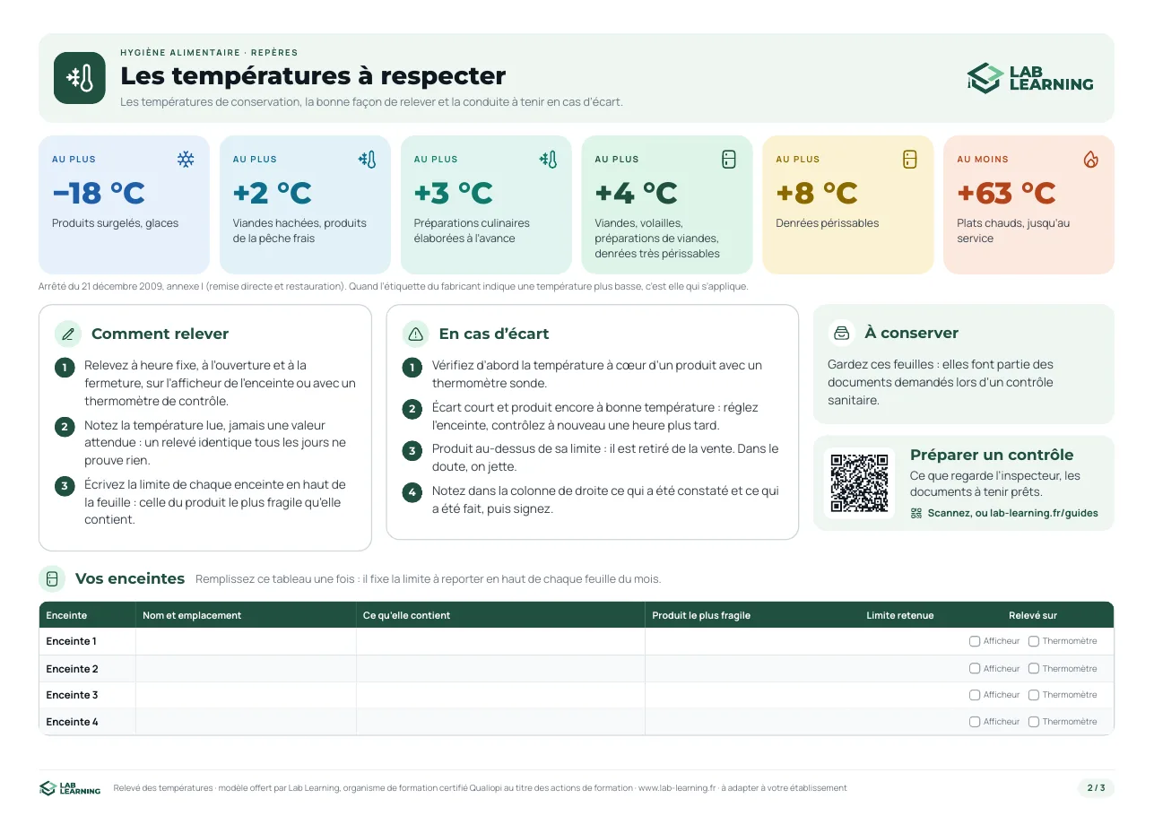 Aperçu de la seconde page : relevé de températures