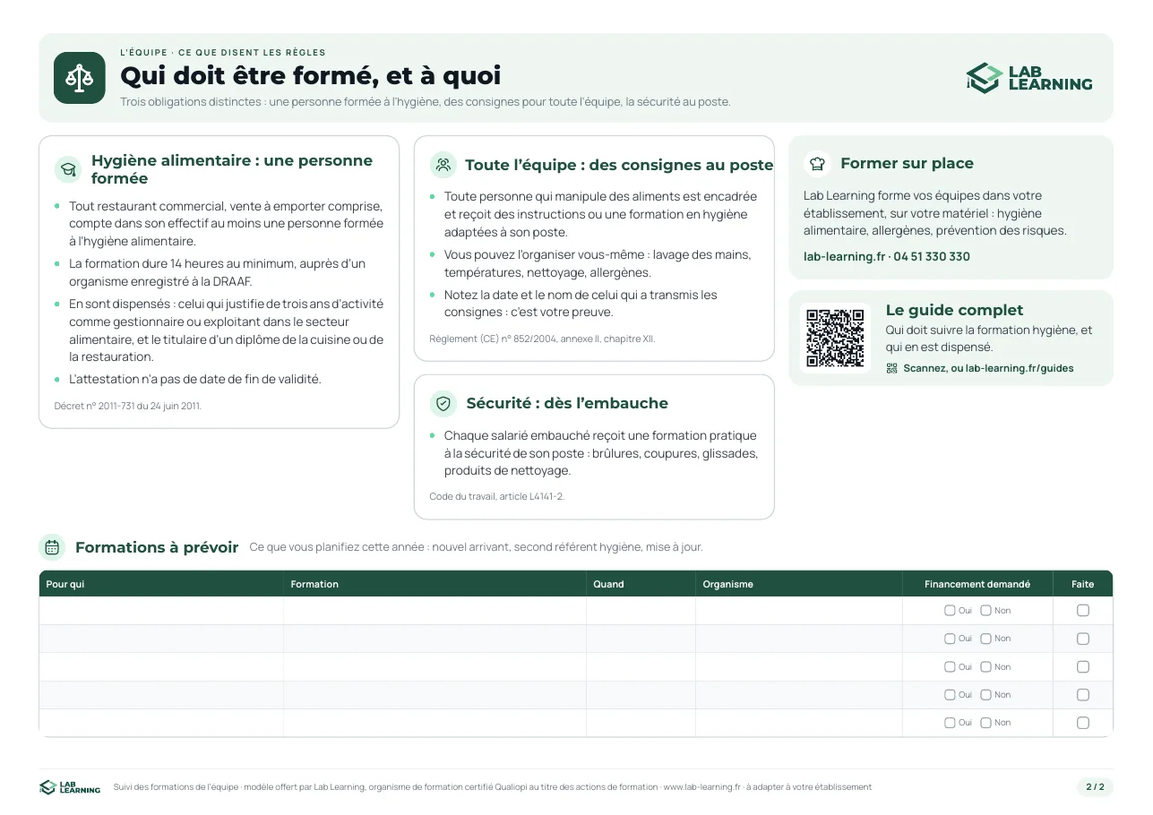 Aperçu de la page 2 : suivi des formations de l’équipe