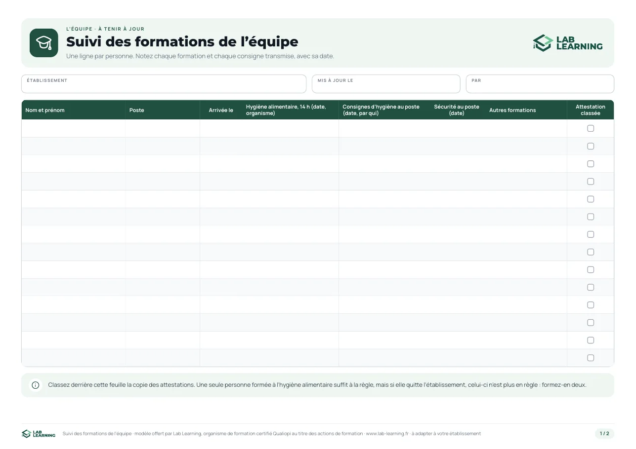 Aperçu de la première page : suivi des formations de l’équipe