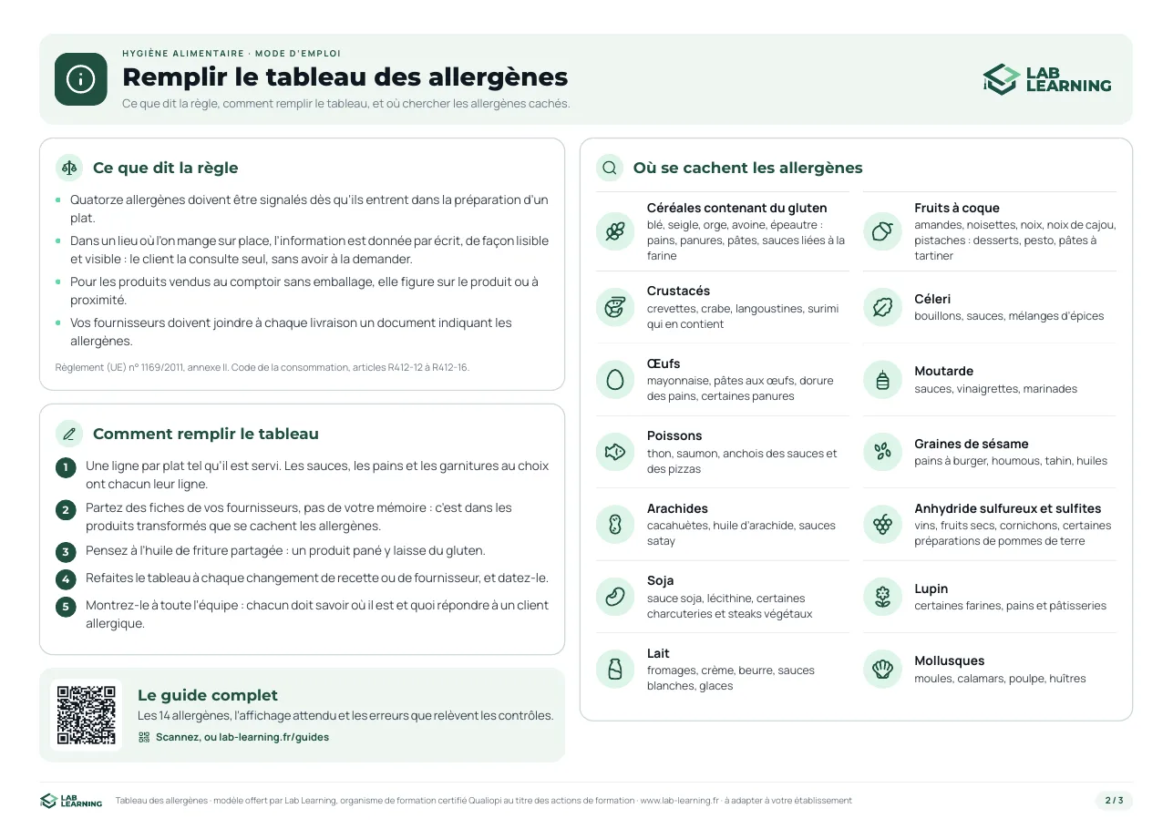 Aperçu de la seconde page : tableau des allergènes